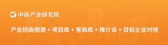 <b>商财产研究院发布的《2025-2030年中国办事器行业</b>